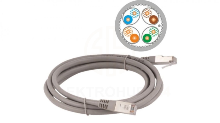Patch-cord S/FTP kat.6A LSOH 0.5m szary KKS6ASZA0.5